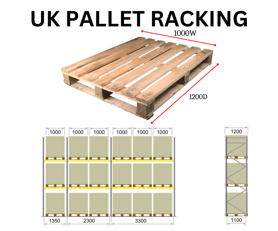 Orient UK Pallet Racking 2 details